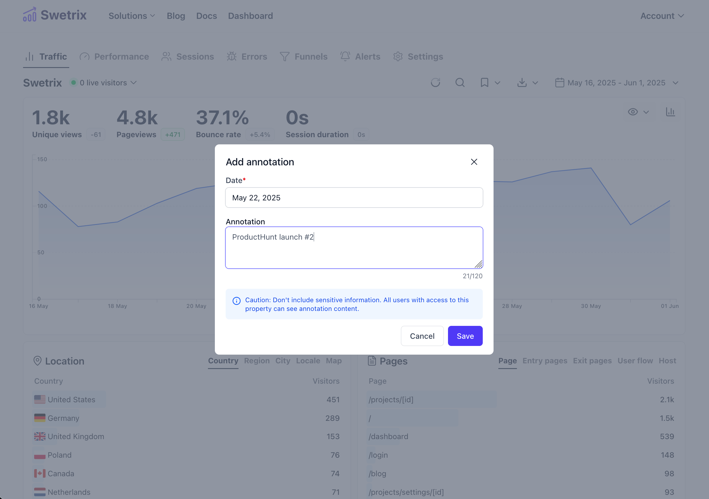 Chart context menu with Add Annotation option